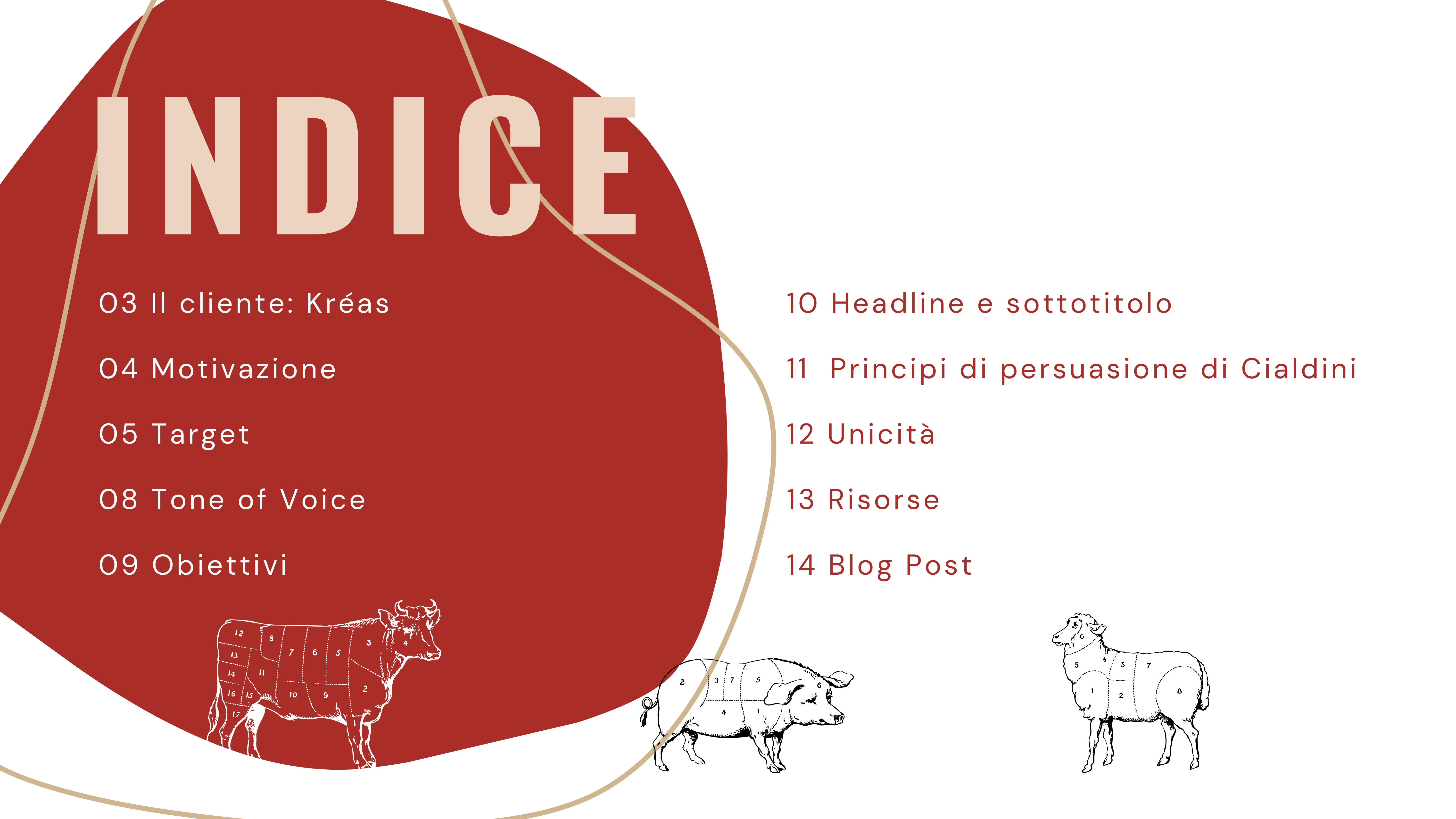 Copywriting pagina 2
